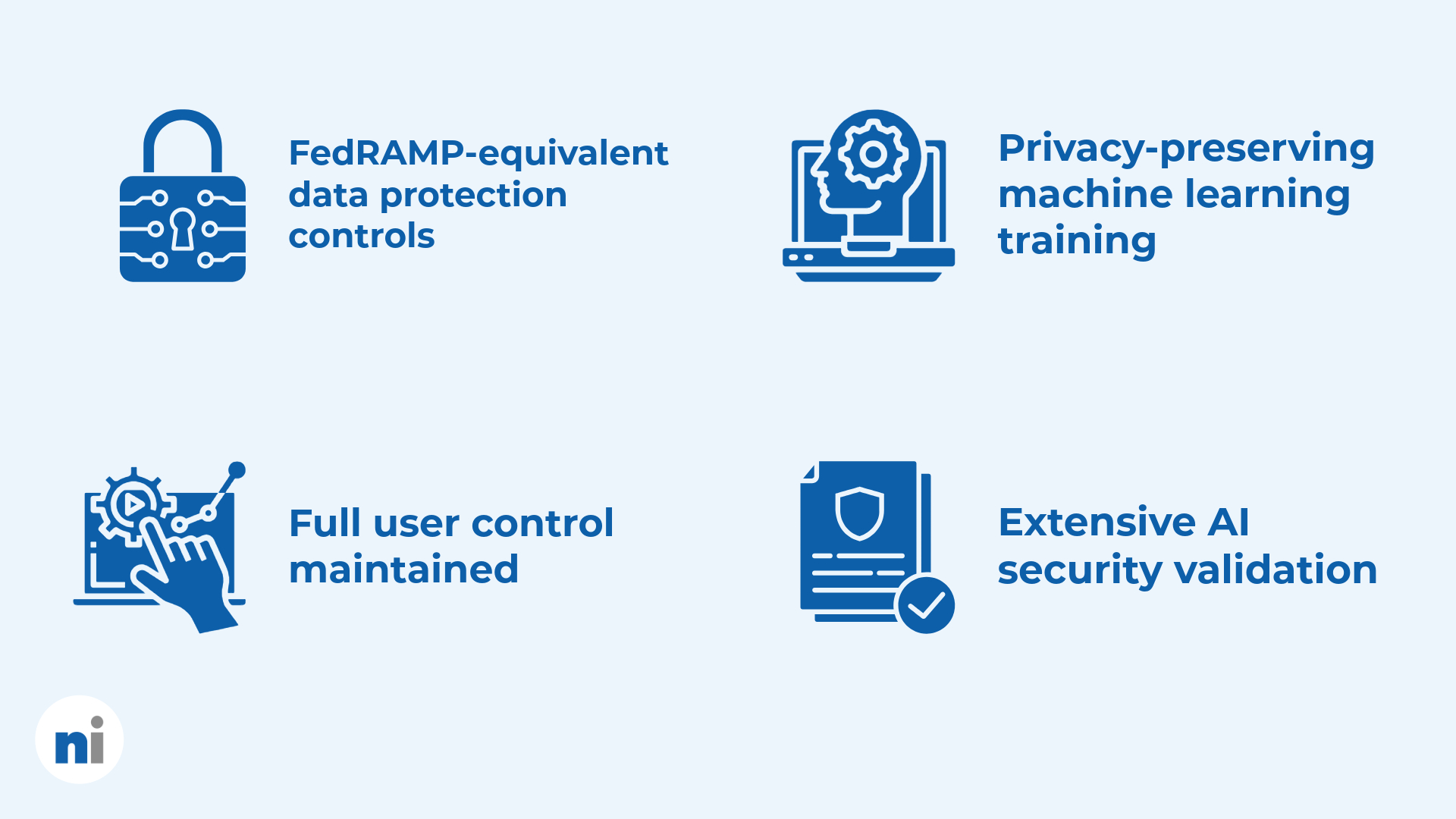Graphic showing Net-Inspect's Commitment to Secure, Trusted AI